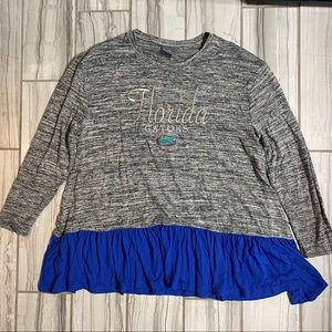 FL Gators top